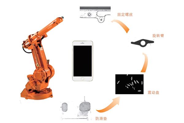 CCD自動定位手機(jī)配件組裝應(yīng)用