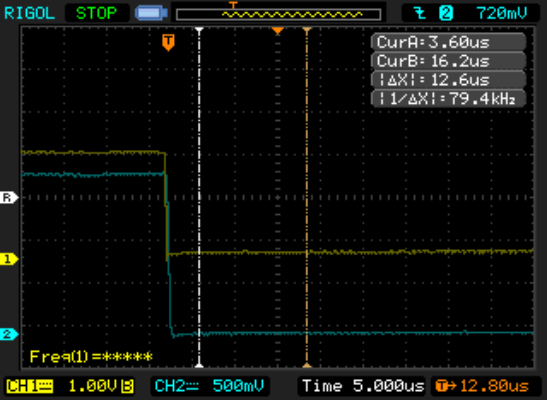 全功能版本CV-FH和簡易型版本CV-GL數(shù)字光源控制器對比