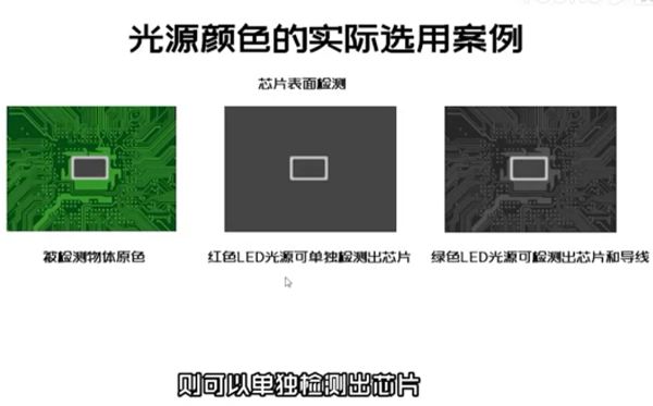 人工智能 優(yōu)化你的機器視覺圖像效果——光源篇 第七課 怎樣設(shè)計機器視覺光源方案