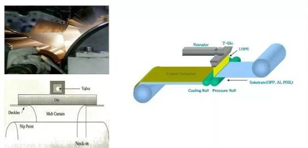 常見模切材料的基礎知識（二）