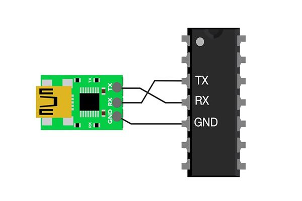 5分鐘看懂!串口RS232 RS485最本質(zhì)的區(qū)別！