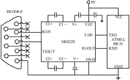 RS-232串行通信原理：全雙工案例分析，一看就懂，值得收藏與轉(zhuǎn)發(fā)